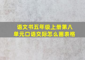 语文书五年级上册第八单元口语交际怎么画表格