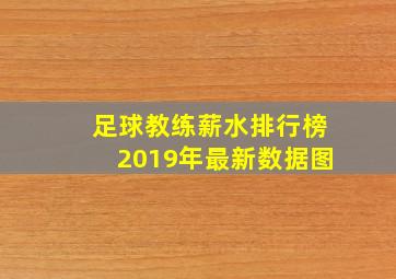 足球教练薪水排行榜2019年最新数据图