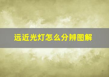 远近光灯怎么分辨图解