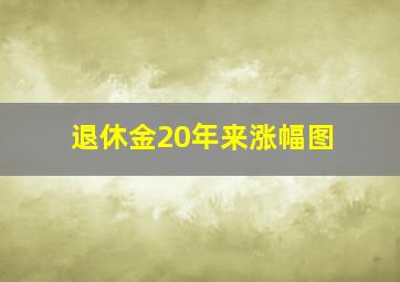 退休金20年来涨幅图