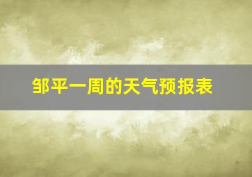 邹平一周的天气预报表