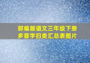 部编版语文三年级下册多音字归类汇总表图片