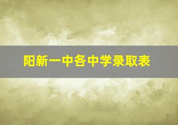 阳新一中各中学录取表