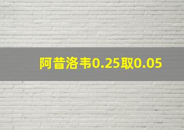 阿昔洛韦0.25取0.05