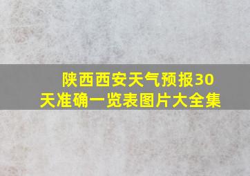 陕西西安天气预报30天准确一览表图片大全集