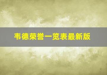 韦德荣誉一览表最新版