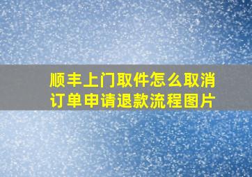 顺丰上门取件怎么取消订单申请退款流程图片