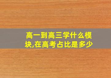 高一到高三学什么模块,在高考占比是多少