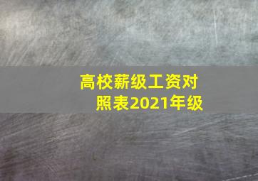 高校薪级工资对照表2021年级