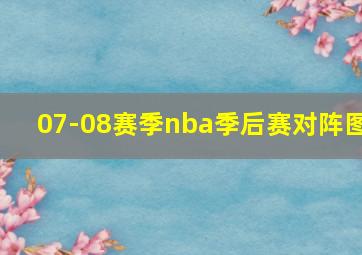 07-08赛季nba季后赛对阵图