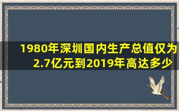 1980年深圳国内生产总值仅为2.7亿元到2019年高达多少