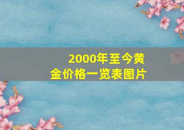 2000年至今黄金价格一览表图片