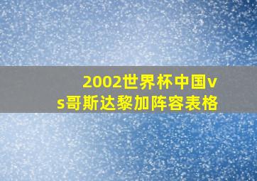 2002世界杯中国vs哥斯达黎加阵容表格