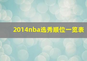 2014nba选秀顺位一览表