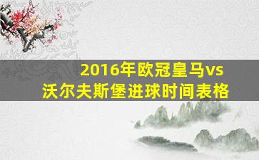 2016年欧冠皇马vs沃尔夫斯堡进球时间表格