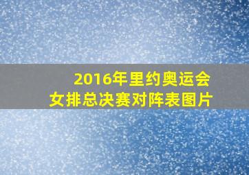 2016年里约奥运会女排总决赛对阵表图片