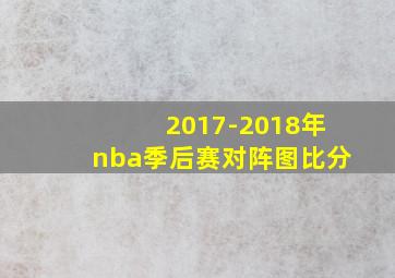 2017-2018年nba季后赛对阵图比分