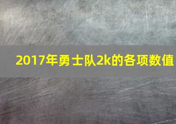 2017年勇士队2k的各项数值