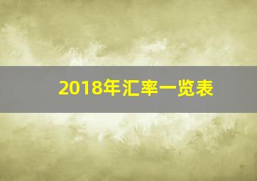 2018年汇率一览表