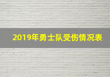 2019年勇士队受伤情况表