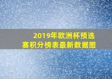 2019年欧洲杯预选赛积分榜表最新数据图