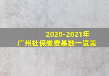 2020-2021年广州社保缴费基数一览表