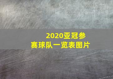 2020亚冠参赛球队一览表图片