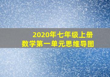 2020年七年级上册数学第一单元思维导图