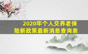 2020年个人交养老保险新政策最新消息查询表