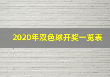 2020年双色球开奖一览表