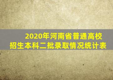 2020年河南省普通高校招生本科二批录取情况统计表