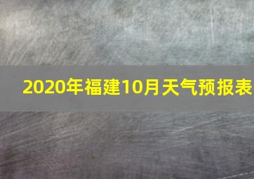 2020年福建10月天气预报表