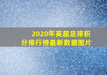 2020年英超足球积分排行榜最新数据图片