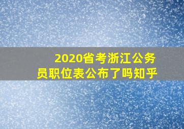 2020省考浙江公务员职位表公布了吗知乎