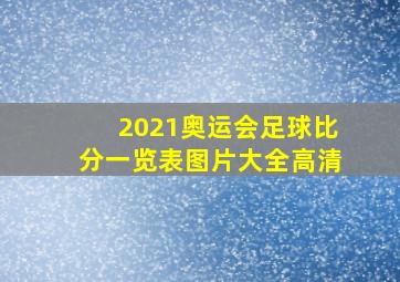 2021奥运会足球比分一览表图片大全高清