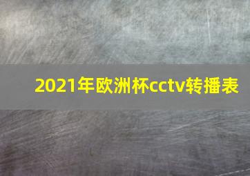 2021年欧洲杯cctv转播表