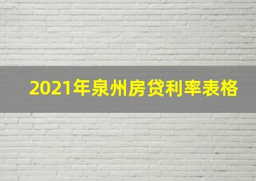 2021年泉州房贷利率表格