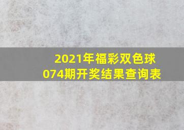 2021年福彩双色球074期开奖结果查询表