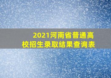 2021河南省普通高校招生录取结果查询表