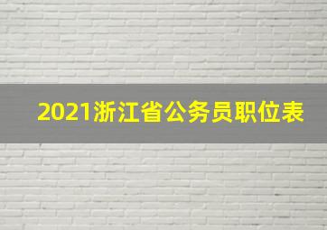 2021浙江省公务员职位表