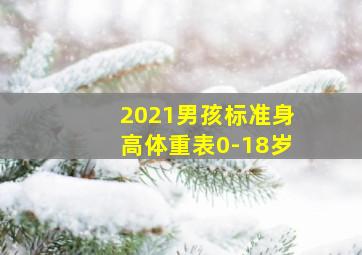 2021男孩标准身高体重表0-18岁