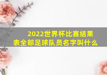 2022世界杯比赛结果表全部足球队员名字叫什么