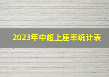 2023年中超上座率统计表