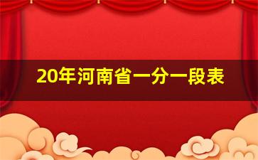 20年河南省一分一段表