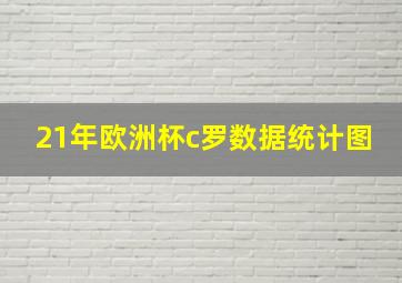 21年欧洲杯c罗数据统计图