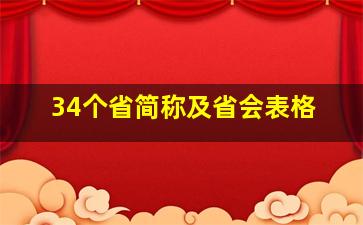 34个省简称及省会表格