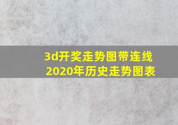 3d开奖走势图带连线2020年历史走势图表