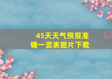 45天天气预报准确一览表图片下载