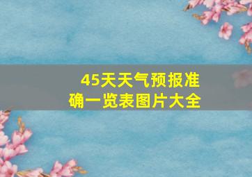 45天天气预报准确一览表图片大全