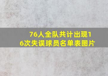 76人全队共计出现16次失误球员名单表图片